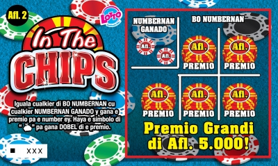 In The Chips